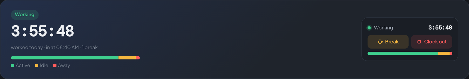 The employee clock card in Teamdott: live timer, break button, and the day bar showing active, idle and away time.